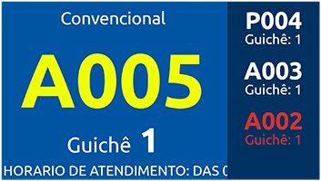painel3